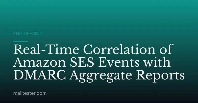 Real-Time Correlation of Amazon SES Events with DMARC Aggregate Reports