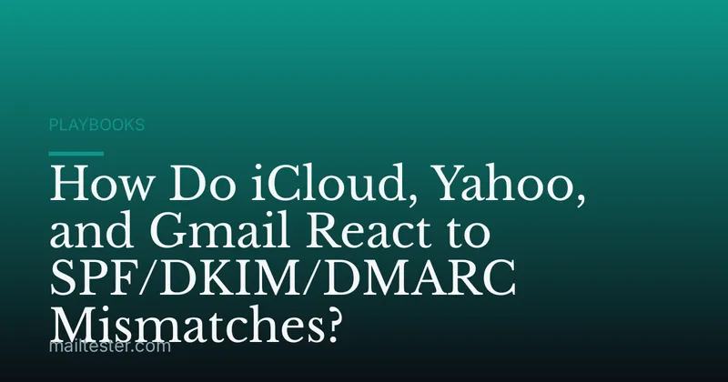 How Do iCloud, Yahoo, and Gmail React to SPF/DKIM/DMARC Mismatches?