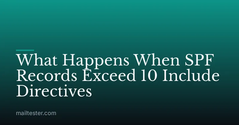 What Happens When SPF Records Exceed 10 Include Directives