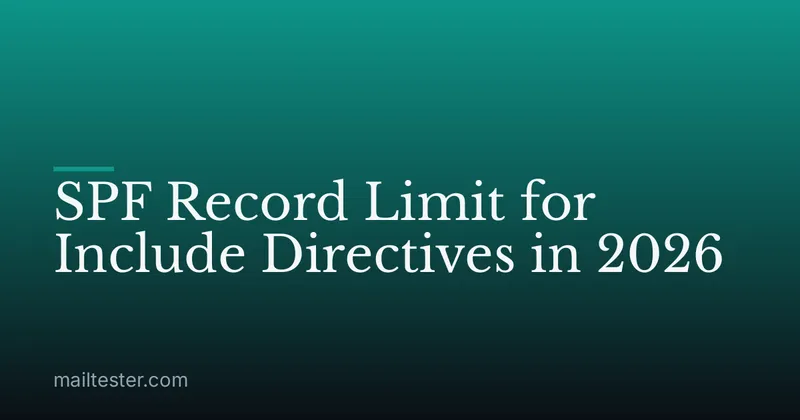 SPF Record Limit for Include Directives in 2026
