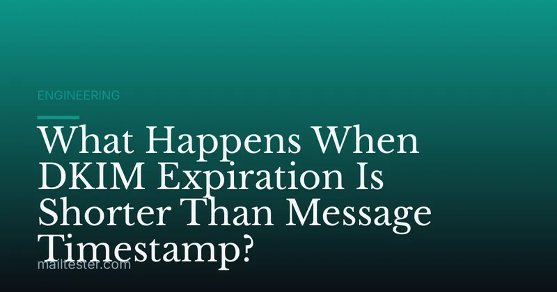 What Happens When DKIM Expiration Is Shorter Than Message Timestamp?
