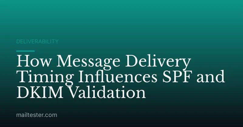 How Message Delivery Timing Influences SPF and DKIM Validation