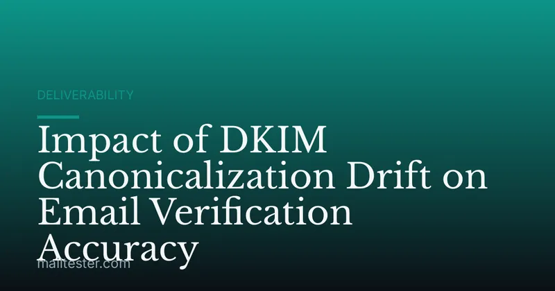 Impact of DKIM Canonicalization Drift on Email Verification Accuracy