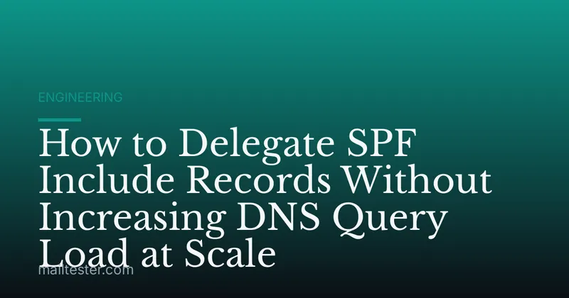 How to Delegate SPF Include Records Without Increasing DNS Query Load at Scale
