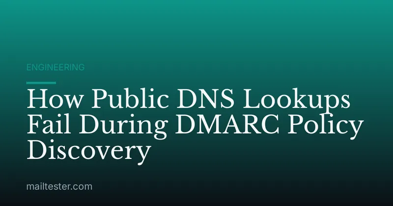 How Public DNS Lookups Fail During DMARC Policy Discovery