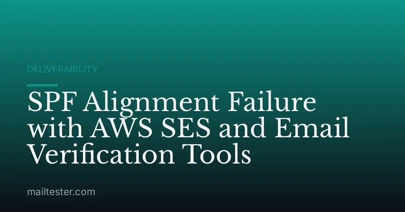 SPF Alignment Failure with AWS SES and Email Verification Tools