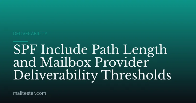 SPF Include Path Length and Mailbox Provider Deliverability Thresholds