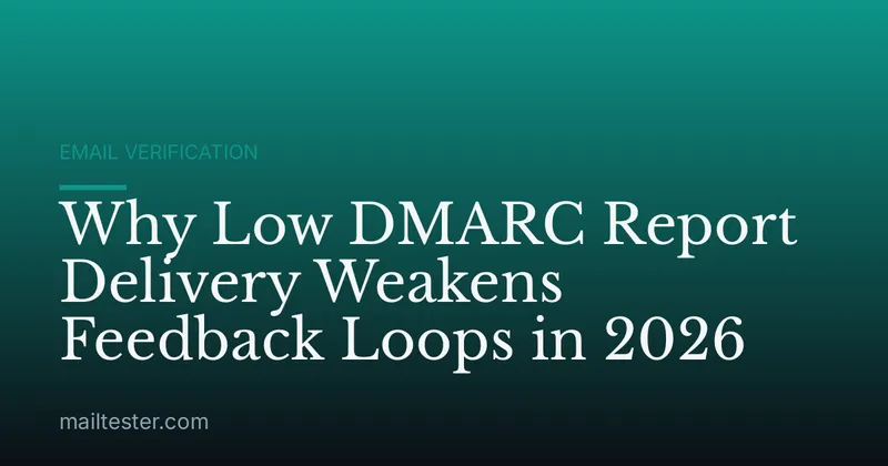 Why Low DMARC Report Delivery Weakens Feedback Loops in 2026