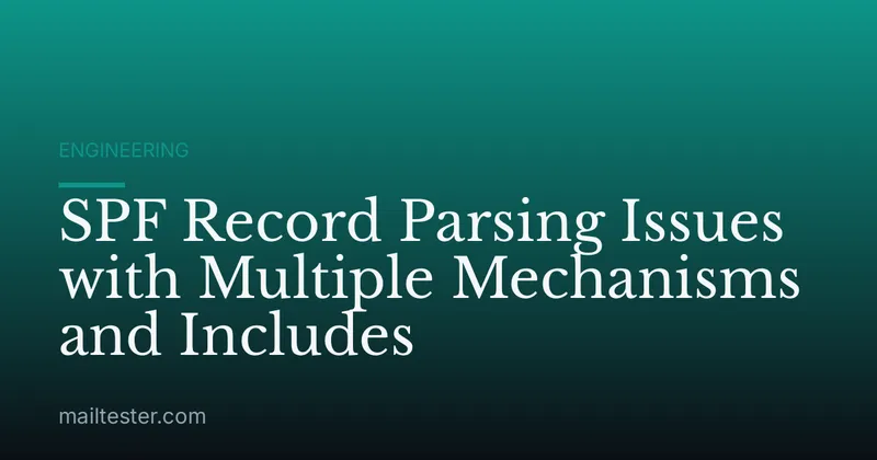 SPF Record Parsing Issues with Multiple Mechanisms and Includes