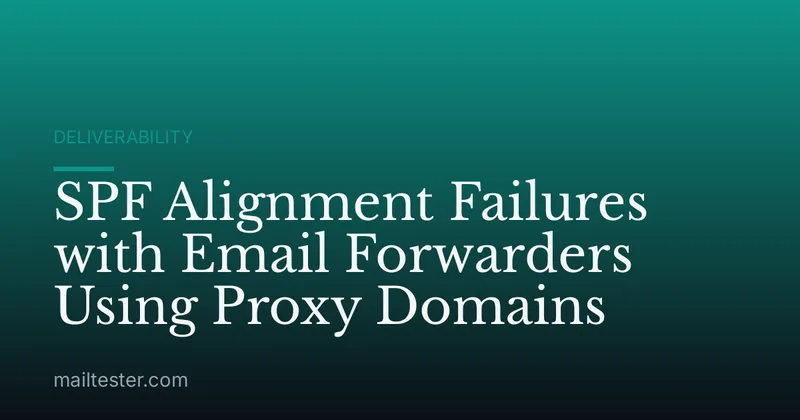 SPF Alignment Failures with Email Forwarders Using Proxy Domains