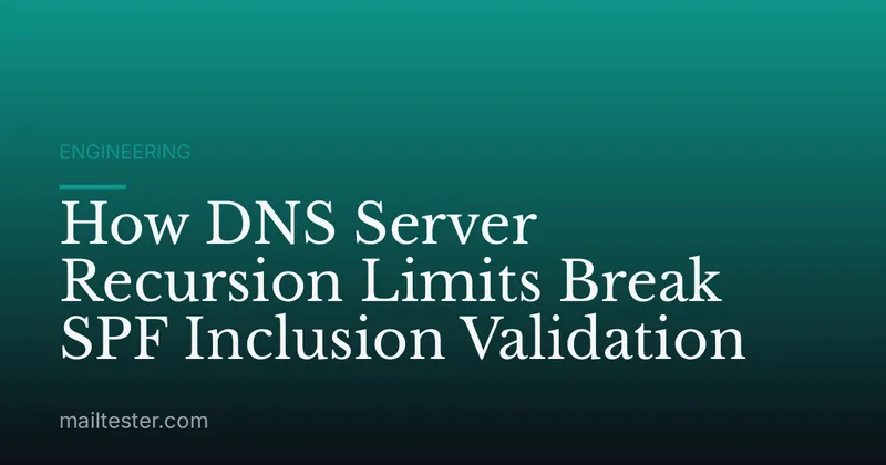 How DNS Server Recursion Limits Break SPF Inclusion Validation