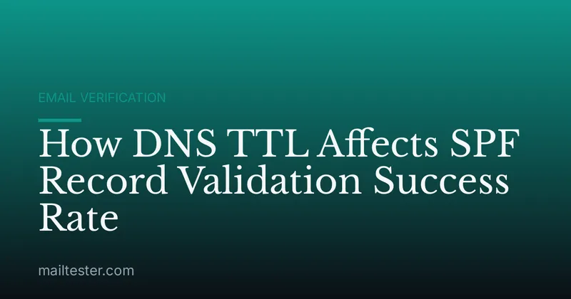 How DNS TTL Affects SPF Record Validation Success Rate