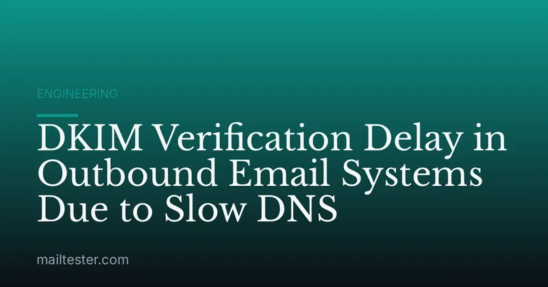 DKIM Verification Delay in Outbound Email Systems Due to Slow DNS