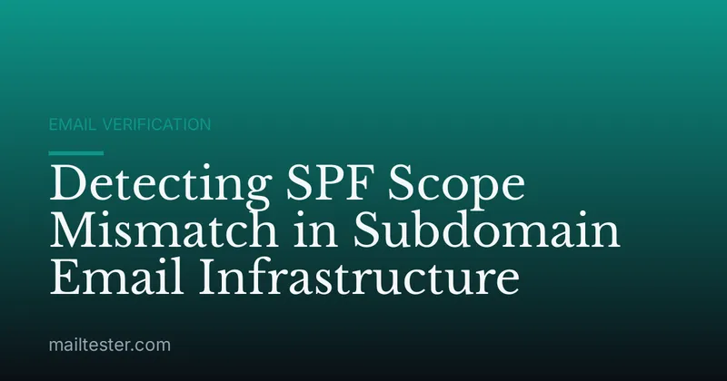 Detecting SPF Scope Mismatch in Subdomain Email Infrastructure
