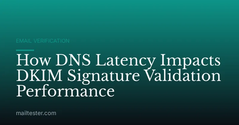 How DNS Latency Impacts DKIM Signature Validation Performance
