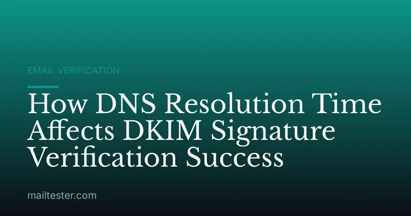 How DNS Resolution Time Affects DKIM Signature Verification Success