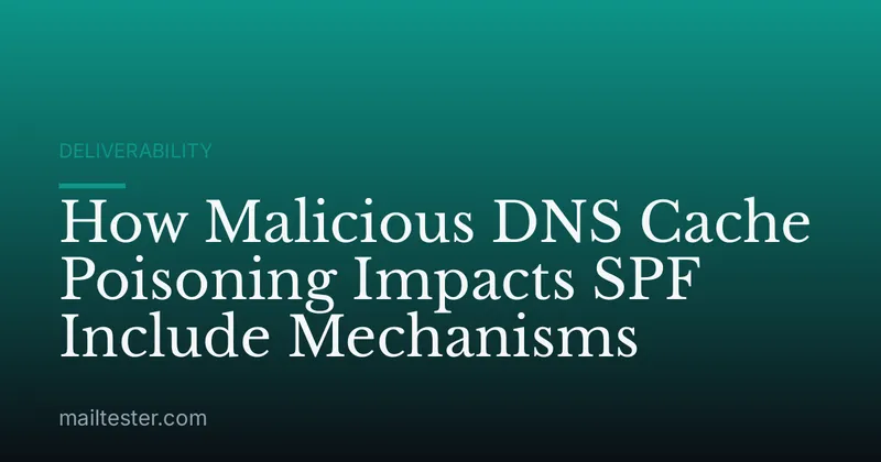 How Malicious DNS Cache Poisoning Impacts SPF Include Mechanisms