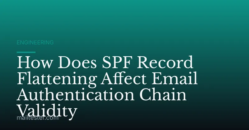 How Does SPF Record Flattening Affect Email Authentication Chain Validity