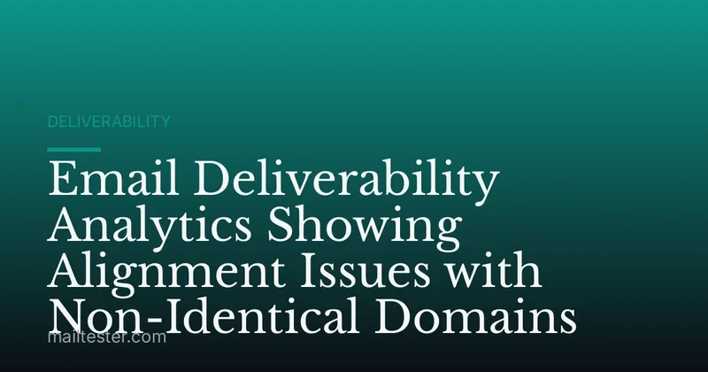 Email Deliverability Analytics Showing Alignment Issues with Non-Identical Domains