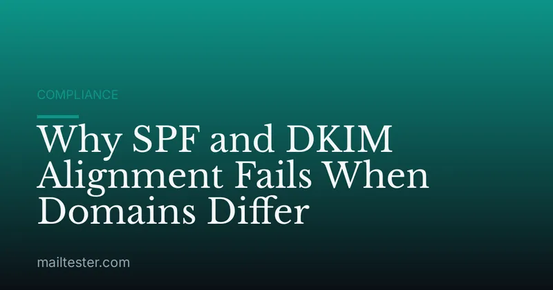 Why SPF and DKIM Alignment Fails When Domains Differ