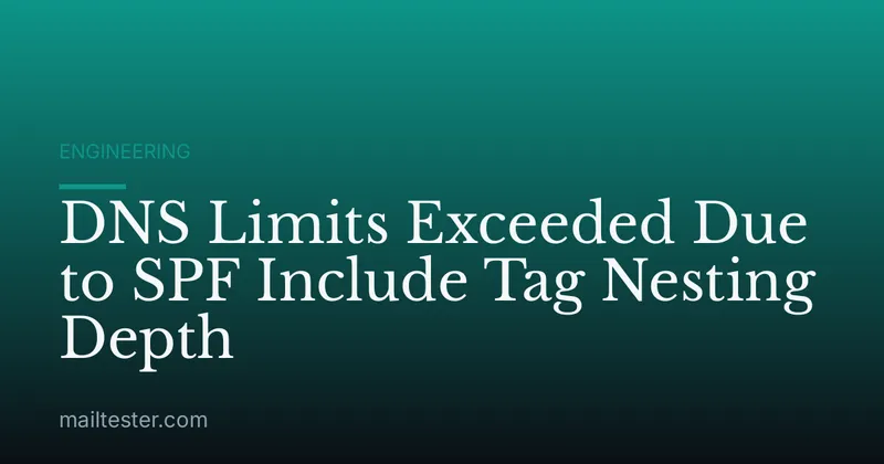 DNS Limits Exceeded Due to SPF Include Tag Nesting Depth