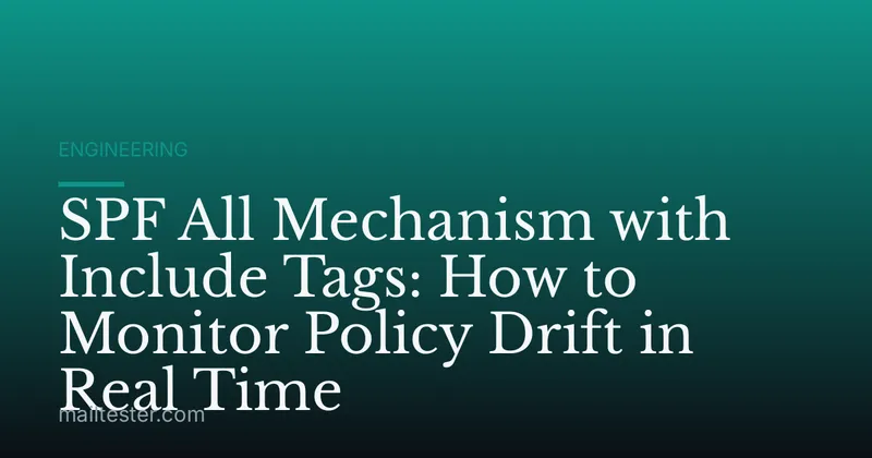 SPF All Mechanism with Include Tags: How to Monitor Policy Drift in Real Time