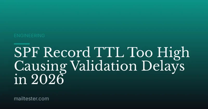 SPF Record TTL Too High Causing Validation Delays in 2026