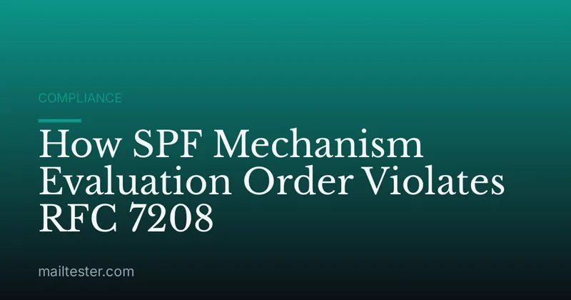 How SPF Mechanism Evaluation Order Violates RFC 7208