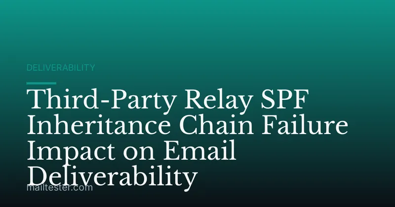 Third-Party Relay SPF Inheritance Chain Failure Impact on Email Deliverability