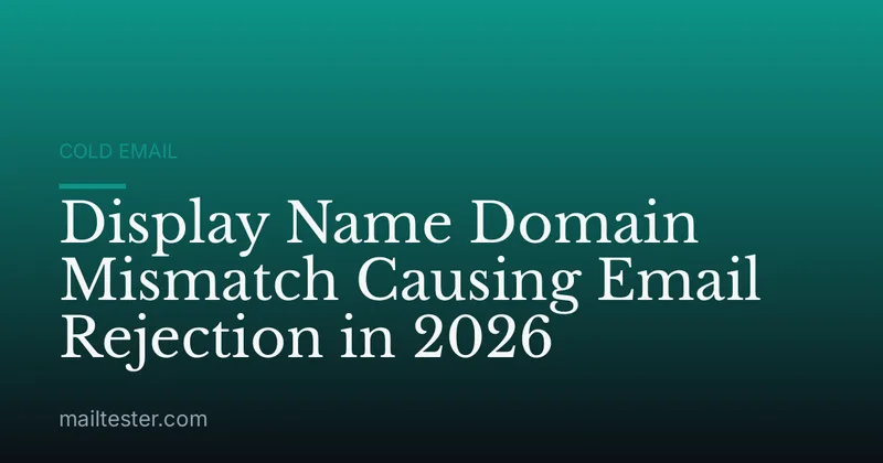 Display Name Domain Mismatch Causing Email Rejection in 2026
