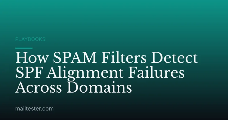 How SPAM Filters Detect SPF Alignment Failures Across Domains