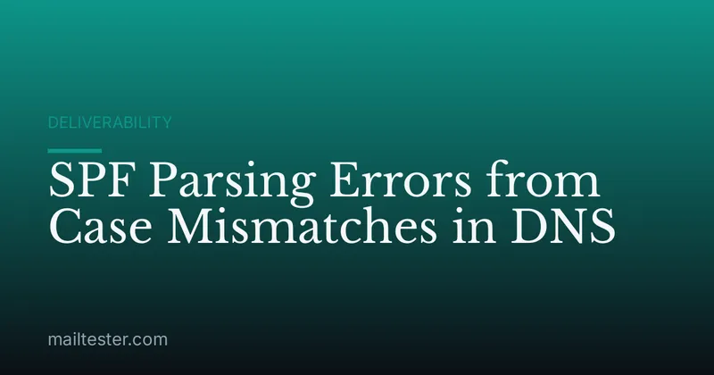 SPF Parsing Errors from Case Mismatches in DNS