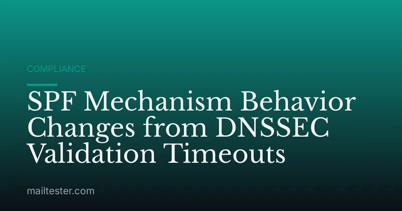 SPF Mechanism Behavior Changes from DNSSEC Validation Timeouts