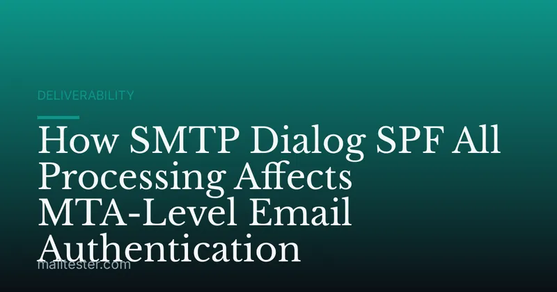 How SMTP Dialog SPF All Processing Affects MTA-Level Email Authentication