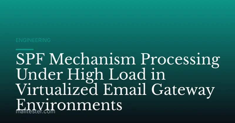SPF Mechanism Processing Under High Load in Virtualized Email Gateway Environments