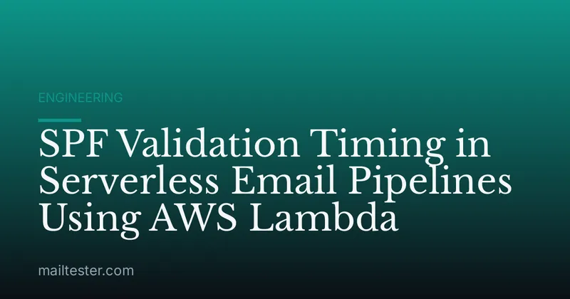 SPF Validation Timing in Serverless Email Pipelines Using AWS Lambda