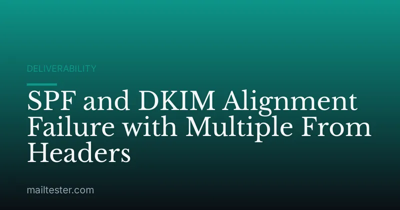 SPF and DKIM Alignment Failure with Multiple From Headers