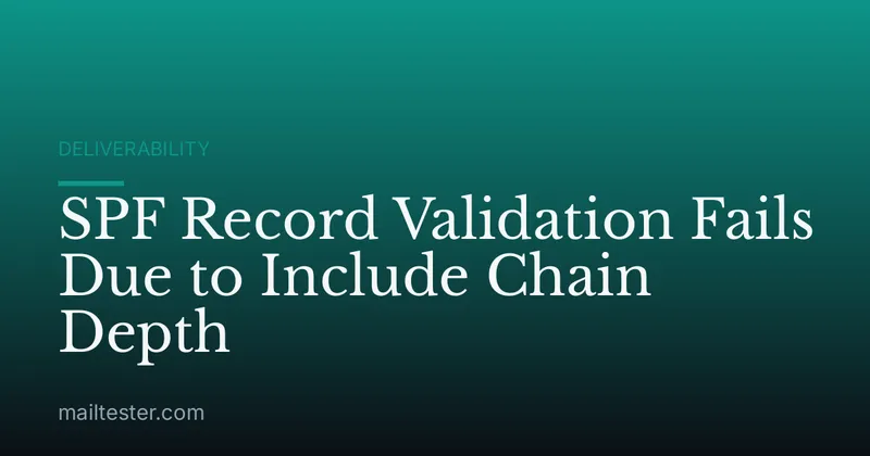 SPF Record Validation Fails Due to Include Chain Depth