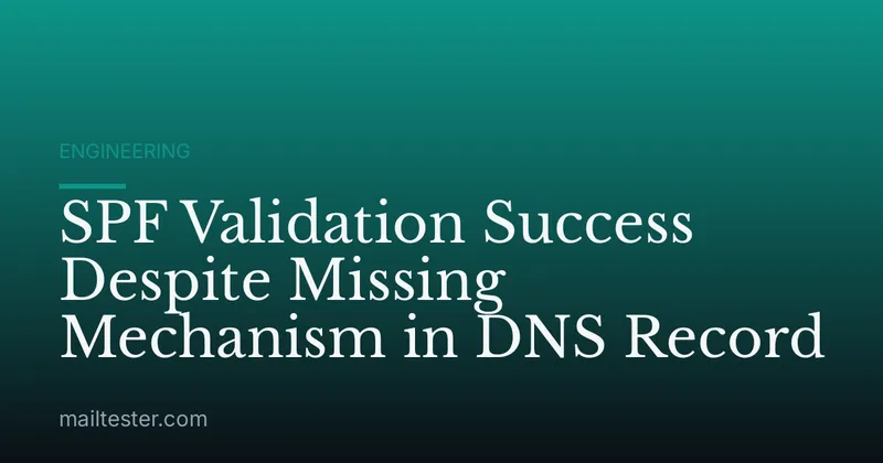 SPF Validation Success Despite Missing Mechanism in DNS Record