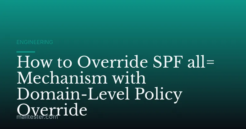 How to Override SPF all= Mechanism with Domain-Level Policy Override