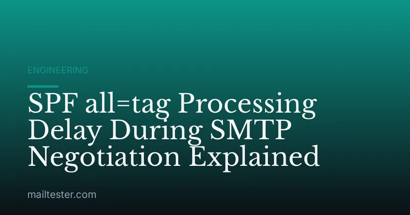 SPF all=tag Processing Delay During SMTP Negotiation Explained