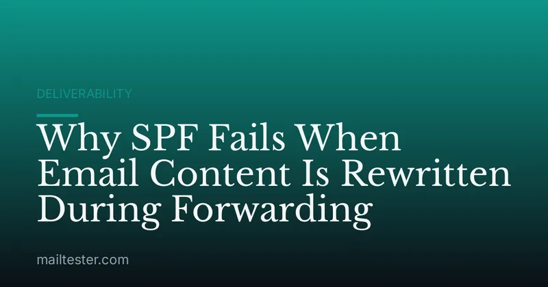 Why SPF Fails When Email Content Is Rewritten During Forwarding