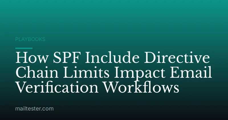 How SPF Include Directive Chain Limits Impact Email Verification Workflows