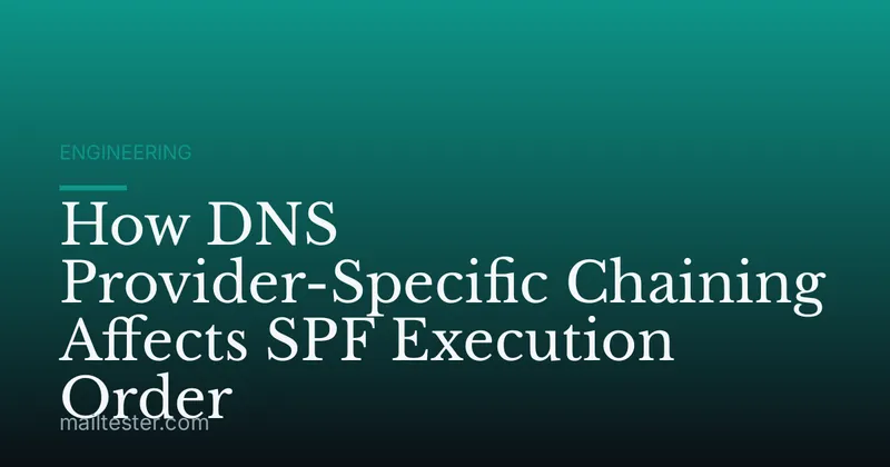 How DNS Provider-Specific Chaining Affects SPF Execution Order
