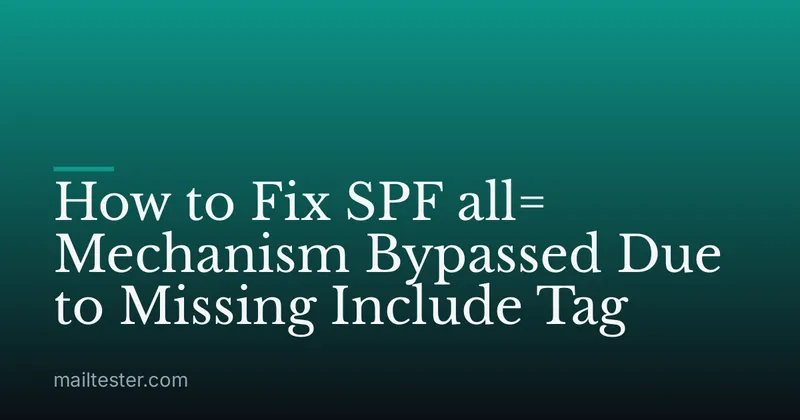 How to Fix SPF all= Mechanism Bypassed Due to Missing Include Tag