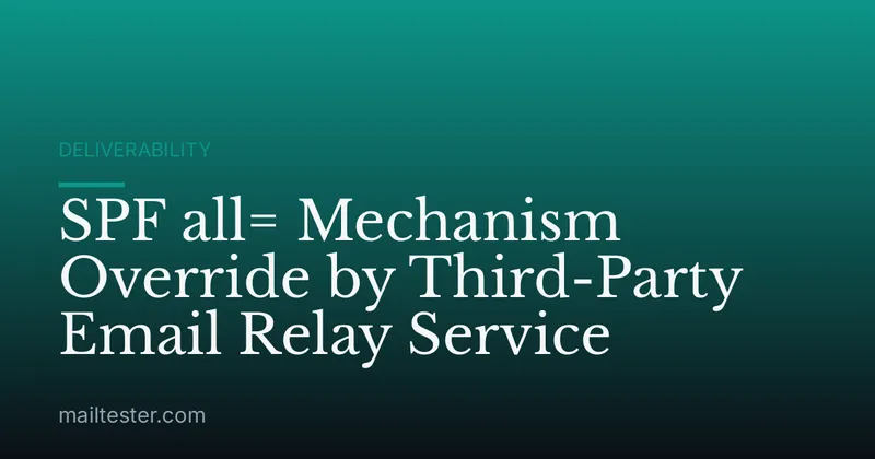 SPF all= Mechanism Override by Third-Party Email Relay Service