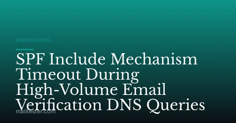 SPF Include Mechanism Timeout During High-Volume Email Verification DNS Queries