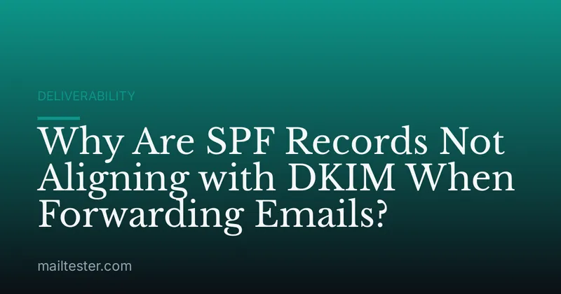 Why Are SPF Records Not Aligning with DKIM When Forwarding Emails?