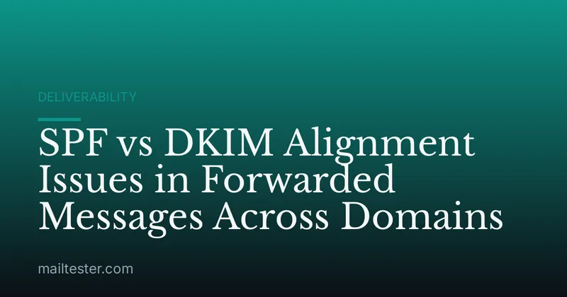 SPF vs DKIM Alignment Issues in Forwarded Messages Across Domains