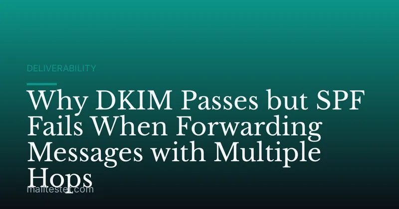 Why DKIM Passes but SPF Fails When Forwarding Messages with Multiple Hops